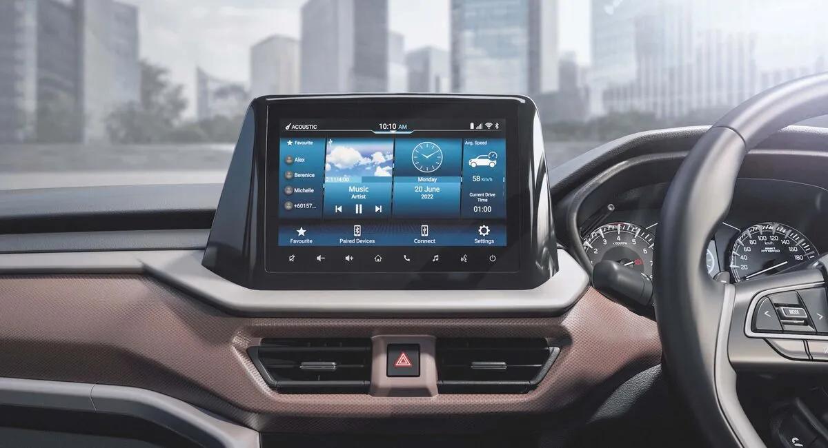 Suzuki Brezza thumbnail 11