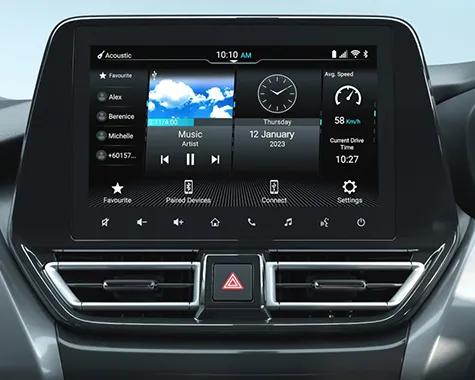 Suzuki Fronx thumbnail 14