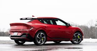 Kia EV6 Now Available in Nepal: Price, Range, and Everything You Need to Know