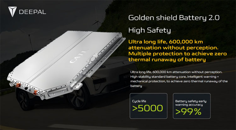 Changan Deepal S05 - Image 10